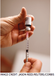 does the vaccine matter ?