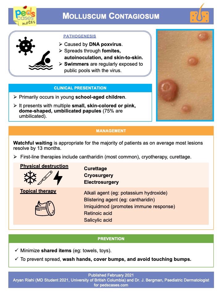 Molusco Contagioso